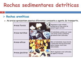 Rochas sedimentares detríticas
9


     Rochas areníticas
      As areias apresentam aspetos diferentes consoante o agente de transporte.
                                                  Angulosas ou sub-roladas,
             Areias fluviais                      grosseiras ou finas, grau de
                                                  granotriagem variável.


                                                  Arredondadas, polidas, por vezes
             Areias marinhas                      com forma ovoide, brilhantes
                                                  geralmente bem calibradas.




             Areias eólicas                       Bem arredondadas, baças devido
                                                  a numerosas marcas provocadas
                                                  pelos choques, muito bem
                                                  selecionadas.


                                                  Muito angulosas e mal calibradas,
             Areias glaciárias                    de aspeto triturado.
 