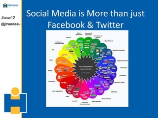 #asw12
             Social Media is More than just
@jtrondeau
                  Facebook & Twitter
                  News ...