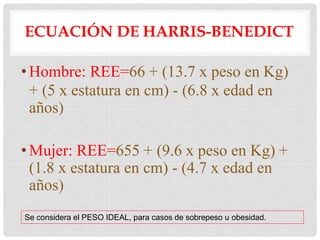 ECUACIÓN DE HARRIS-BENEDICT
•Hombre: REE=66 + (13.7 x peso en Kg)
+ (5 x estatura en cm) - (6.8 x edad en
años)
•Mujer: RE...