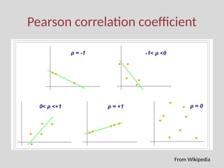 feature selection in machine learning explained | PPTX