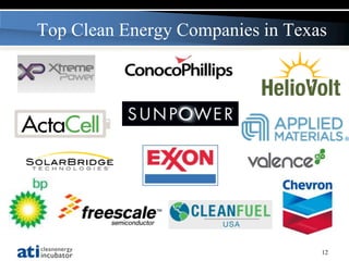 Top Clean Energy Companies in Texas




                                  12
 