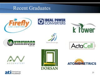 Recent Graduates




                   23
 