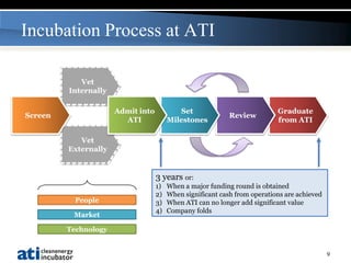 Incubation Process at ATI

            Vet
         Internally

                      Admit into           Set                             Graduate
Screen                                                      Review
                        ATI             Milestones                         from ATI

            Vet
         Externally


                                   3 years or:
                                   1)   When a major funding round is obtained
                                   2)   When significant cash from operations are achieved
           People                  3)   When ATI can no longer add significant value
                                   4)   Company folds
          Market

         Technology


                                                                                             9
 