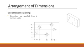 Comprehensive Guide to Dimensioning in CAD Drawings for Engineering | PPTX