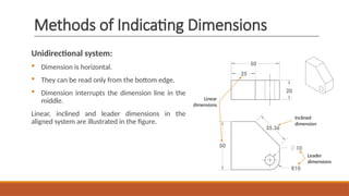 Comprehensive Guide to Dimensioning in CAD Drawings for Engineering | PPTX