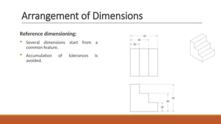 Comprehensive Guide to Dimensioning in CAD Drawings for Engineering | PPTX