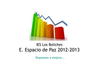 IES Los Boliches
E. Espacio de Paz 2012-2013
Dispuestos a mejorar...
 