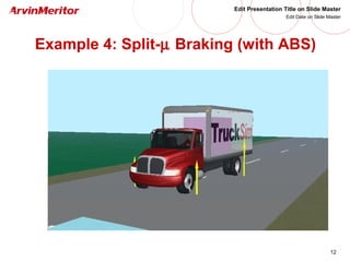 12
Edit Presentation Title on Slide Master
Edit Date on Slide Master
Example 4: Split-µ Braking (with ABS)
 