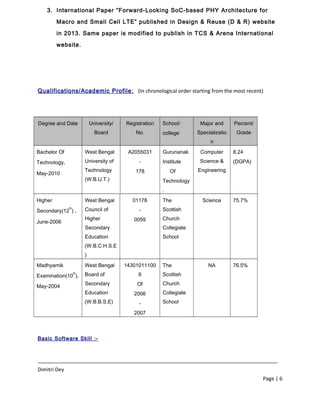 3. International Paper “Forward-Looking SoC-based PHY Architecture for
Macro and Small Cell LTE” published in Design & Reuse (D & R) website
in 2013. Same paper is modified to publish in TCS & Arena International
website.
Qualifications/Academic Profile: (In chronological order starting from the most recent)
Degree and Date University/
Board
Registration
No.
School/
college
Major and
Specializatio
n
Percent/
Grade
Bachelor Of
Technology,
May-2010
West Bengal
University of
Technology
(W.B.U.T.)
A2055031
-
178
Gurunanak
Institute
Of
Technology
.
Computer
Science &
Engineering
8.24
(DGPA)
Higher
Secondary(12
th
) ,
June-2006
West Bengal
Council of
Higher
Secondary
Education
(W.B.C.H.S.E
)
01178
-
0059
The
Scottish
Church
Collegiate
School
Science 75.7%
Madhyamik
Examination(10
th
),
May-2004
West Bengal
Board of
Secondary
Education
(W.B.B.S.E)
14301011100
6
Of
2006
-
2007
The
Scottish
Church
Collegiate
School
NA 76.5%
Basic Software Skill :-
____________________________________________________________________________________
Dimitri Dey
Page | 6
 