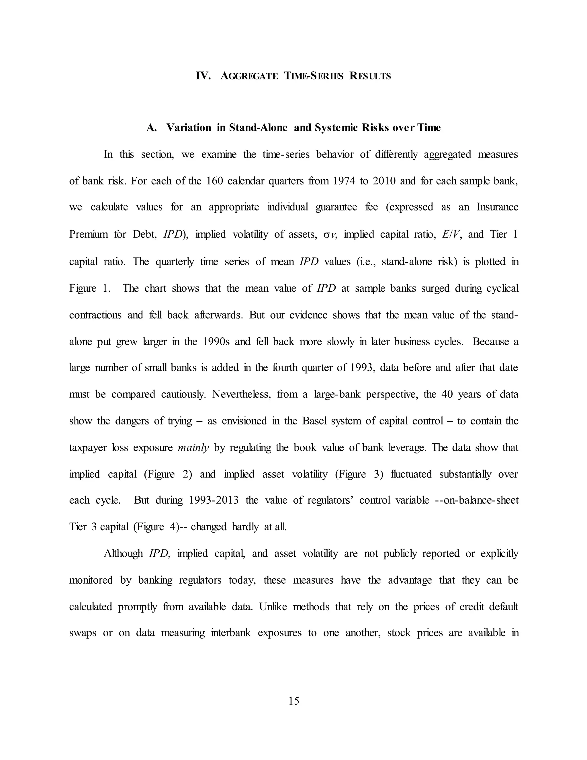 15
IV. AGGREGATE TIME-SERIES RESULTS
A. Variation in Stand-Alone and Systemic Risks over Time
In this section, we examine the time-series behavior of differently aggregated measures
of bank risk. For each of the 160 calendar quarters from 1974 to 2010 and for each sample bank,
we calculate values for an appropriate individual guarantee fee (expressed as an Insurance
Premium for Debt, IPD), implied volatility of assets, V, implied capital ratio, E/V, and Tier 1
capital ratio. The quarterly time series of mean IPD values (i.e., stand-alone risk) is plotted in
Figure 1. The chart shows that the mean value of IPD at sample banks surged during cyclical
contractions and fell back afterwards. But our evidence shows that the mean value of the stand-
alone put grew larger in the 1990s and fell back more slowly in later business cycles. Because a
large number of small banks is added in the fourth quarter of 1993, data before and after that date
must be compared cautiously. Nevertheless, from a large-bank perspective, the 40 years of data
show the dangers of trying – as envisioned in the Basel system of capital control – to contain the
taxpayer loss exposure mainly by regulating the book value of bank leverage. The data show that
implied capital (Figure 2) and implied asset volatility (Figure 3) fluctuated substantially over
each cycle. But during 1993-2013 the value of regulators’ control variable --on-balance-sheet
Tier 3 capital (Figure 4)-- changed hardly at all.
Although IPD, implied capital, and asset volatility are not publicly reported or explicitly
monitored by banking regulators today, these measures have the advantage that they can be
calculated promptly from available data. Unlike methods that rely on the prices of credit default
swaps or on data measuring interbank exposures to one another, stock prices are available in
 
