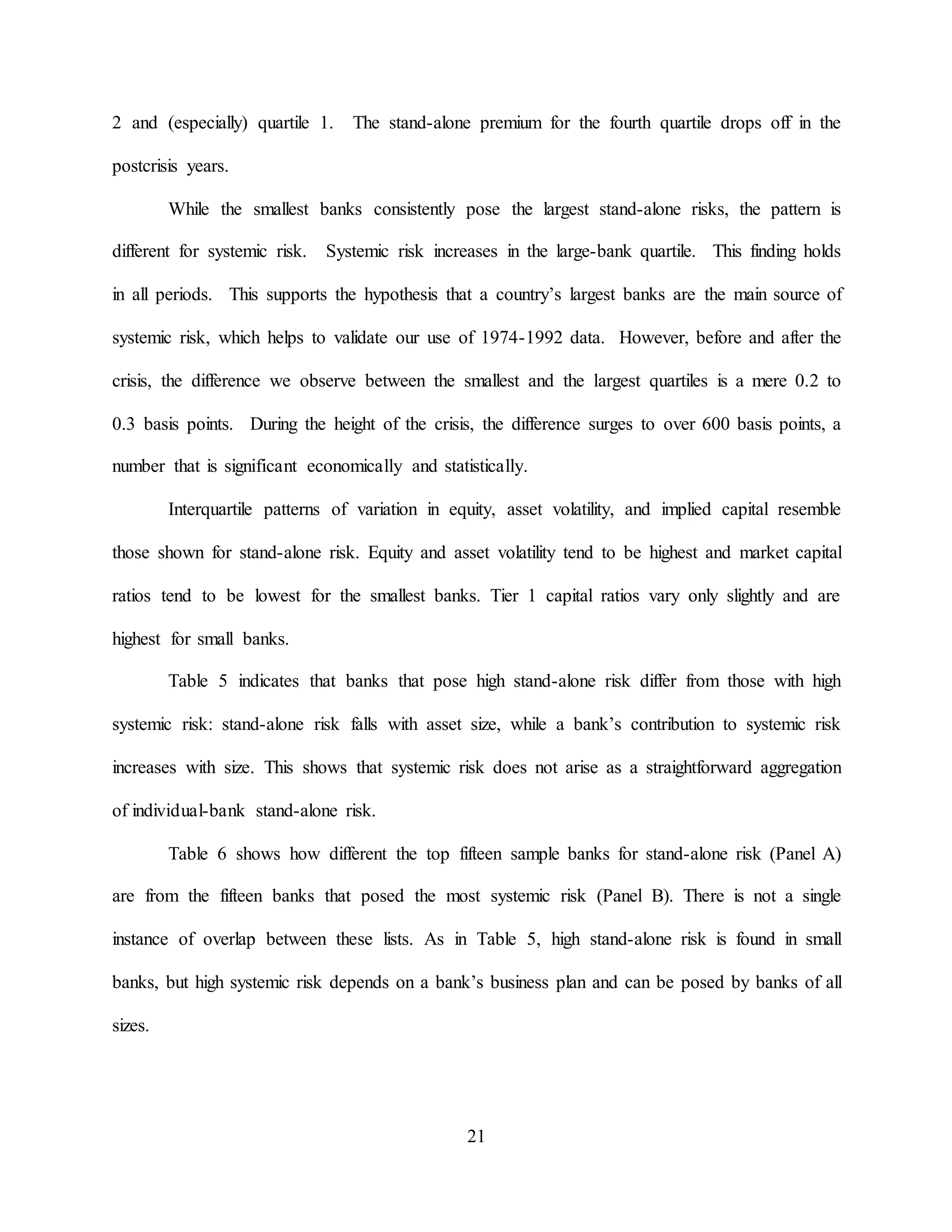 21
2 and (especially) quartile 1. The stand-alone premium for the fourth quartile drops off in the
postcrisis years.
While the smallest banks consistently pose the largest stand-alone risks, the pattern is
different for systemic risk. Systemic risk increases in the large-bank quartile. This finding holds
in all periods. This supports the hypothesis that a country’s largest banks are the main source of
systemic risk, which helps to validate our use of 1974-1992 data. However, before and after the
crisis, the difference we observe between the smallest and the largest quartiles is a mere 0.2 to
0.3 basis points. During the height of the crisis, the difference surges to over 600 basis points, a
number that is significant economically and statistically.
Interquartile patterns of variation in equity, asset volatility, and implied capital resemble
those shown for stand-alone risk. Equity and asset volatility tend to be highest and market capital
ratios tend to be lowest for the smallest banks. Tier 1 capital ratios vary only slightly and are
highest for small banks.
Table 5 indicates that banks that pose high stand-alone risk differ from those with high
systemic risk: stand-alone risk falls with asset size, while a bank’s contribution to systemic risk
increases with size. This shows that systemic risk does not arise as a straightforward aggregation
of individual-bank stand-alone risk.
Table 6 shows how different the top fifteen sample banks for stand-alone risk (Panel A)
are from the fifteen banks that posed the most systemic risk (Panel B). There is not a single
instance of overlap between these lists. As in Table 5, high stand-alone risk is found in small
banks, but high systemic risk depends on a bank’s business plan and can be posed by banks of all
sizes.
 
