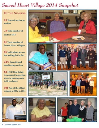 Sacred Heart Village 2014 Snapshot
By the Numbers
13 Years of service to
seniors
78 Total number of
units at SHV
81 Total number of
Sacred Heart Villagers
85 Individuals are on
the waiting list in Dec.
24/7 Security and
monitoring services
82 HUD Real Estate
Assessment Inspection
score (a passing score
is 60 or above)
101 Age of the oldest
resident at SHV in 2014
9 | Annual Report 2014
 