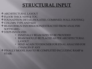  ARCHITECTURAL LAYOUT
 FLOOR THICK NESS & TOC.
 FOUNADTION DETAIL(ISOLATED, COMBINED, WALL FOOTING)
 COLUMN TYPE AND SIZE
 BEAM DESIGN INFORMATION(EXTRACTED FROM ANALYSIS
SOFTWARE)-
 STEPS INVOLVED:
• INNITIALLY BEAM SIZES TO BE PROVIDED
• BEAM SHOULD BE PLACED AS PER ARCHITECTURAL
LAYOUT
• SEND AGAIN TO DESGNER FOR FINAL ANALYSIS FOR
CHANGES IF ANY
 FINALLY MODEL HAS TO BE COMPLETED INCLUDING RAMP &
STAIR.
STRUCTURAL INPUT
 