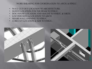 • WALL CUT OUT LOCATION TO ARCHITECTURE.
• SLEEVE LOCATION FOR THE BEAM TO STRUC.
• DOG HOUSE LOCATION AND HEIGHT TO STRUC. & ARCH.
• LOUVERS SIZES & LOCATION TO ARCH.
• SHARE WALL OPENING TO STRUC.
• CORE CUT LOCATION & SIZE TO STRUC.
 