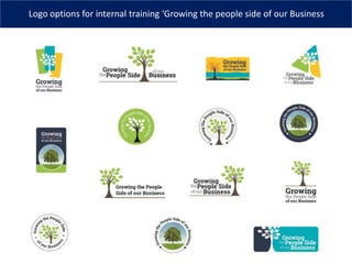 Logo options for internal training ‘Growing the people side of our Business
 