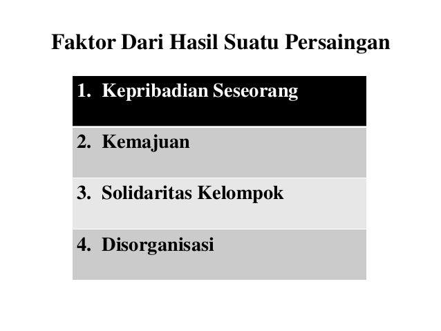 Bentuk- bentuk Interaksi Sosial