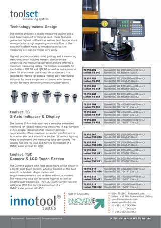 AUTOMATION PRODUCTS
B/24, M.I.D.C., Industrial Estate,
Satara : 415 004 Maharashtara (INDIA)
sales@innovativedro.com
www.innovativedro.com
+91-2162-245 966
246 509
+91-2162-248 012
+91-2162-
Sold @ Serviced by :