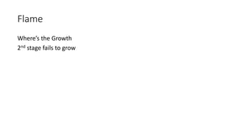 Flame
Where’s the Growth
2nd stage fails to grow
 