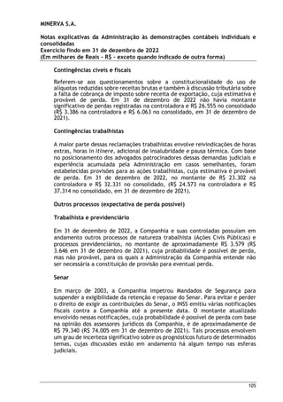 MINERVA S.A.
Notas explicativas da Administração às demonstrações contábeis individuais e
consolidadas
Exercício findo em 31 de dezembro de 2022
(Em milhares de Reais – R$ – exceto quando indicado de outra forma)
105
Contingências cíveis e fiscais
Referem-se aos questionamentos sobre a constitucionalidade do uso de
alíquotas reduzidas sobre receitas brutas e também à discussão tributária sobre
a falta de cobrança de imposto sobre receita de exportação, cuja estimativa é
provável de perda. Em 31 de dezembro de 2022 não havia montante
significativo de perdas registradas na controladora e R$ 26.555 no consolidado
(R$ 3.386 na controladora e R$ 6.063 no consolidado, em 31 de dezembro de
2021).
Contingências trabalhistas
A maior parte dessas reclamações trabalhistas envolve reivindicações de horas
extras, horas in itinere, adicional de insalubridade e pausa térmica. Com base
no posicionamento dos advogados patrocinadores dessas demandas judiciais e
experiência acumulada pela Administração em casos semelhantes, foram
estabelecidas provisões para as ações trabalhistas, cuja estimativa é provável
de perda. Em 31 de dezembro de 2022, no montante de R$ 23.302 na
controladora e R$ 32.331 no consolidado, (R$ 24.573 na controladora e R$
37.314 no consolidado, em 31 de dezembro de 2021).
Outros processos (expectativa de perda possível)
Trabalhista e previdenciário
Em 31 de dezembro de 2022, a Companhia e suas controladas possuíam em
andamento outros processos de natureza trabalhista (Ações Civis Públicas) e
processos previdenciários, no montante de aproximadamente R$ 3.579 (R$
3.646 em 31 de dezembro de 2021), cuja probabilidade é possível de perda,
mas não provável, para os quais a Administração da Companhia entende não
ser necessária a constituição de provisão para eventual perda.
Senar
Em março de 2003, a Companhia impetrou Mandados de Segurança para
suspender a exigibilidade da retenção e repasse do Senar. Para evitar e perder
o direito de exigir as contribuições do Senar, o INSS emitiu várias notificações
fiscais contra a Companhia até a presente data. O montante atualizado
envolvido nessas notificações, cuja probabilidade é possível de perda com base
na opinião dos assessores jurídicos da Companhia, é de aproximadamente de
R$ 79.340 (R$ 74.005 em 31 de dezembro de 2021). Tais processos envolvem
um grau de incerteza significativo sobre os prognósticos futuro de determinados
temas, cujas discussões estão em andamento há algum tempo nas esferas
judiciais.
 