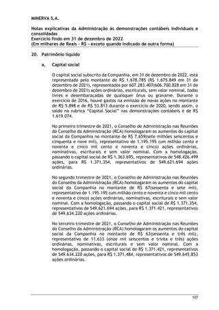 MINERVA S.A.
Notas explicativas da Administração às demonstrações contábeis individuais e
consolidadas
Exercício findo em 31 de dezembro de 2022
(Em milhares de Reais – R$ – exceto quando indicado de outra forma)
107
20. Patrimônio líquido
a. Capital social
O capital social subscrito da Companhia, em 31 de dezembro de 2022, está
representado pelo montante de R$ 1.678.785 (R$ 1.675.849 em 31 de
dezembro de 2021), representados por 607.283.407(606.700.828 em 31 de
dezembro de 2021) ações ordinárias, escriturais, sem valor nominal, todas
livres e desembaraçadas de quaisquer ônus ou gravame. Durante o
exercício de 2016, houve gastos na emissão de novas ações no montante
de R$ 5.898 e de R$ 53.813 durante o exercício de 2020, sendo assim, o
saldo na rubrica “Capital Social” nas demonstrações contábeis é de R$
1.619.074.
No primeiro trimestre de 2021, o Conselho de Administração nas Reuniões
do Conselho da Administração (RCA) homologaram os aumentos do capital
social da Companhia no montante de R$ 7.659(sete milhões seiscentos e
cinquenta e nove mil), representativo de 1.195.195 (um milhão cento e
noventa e cinco mil cento e noventa e cinco) ações ordinárias,
nominativas, escriturais e sem valor nominal. Com a homologação,
passando o capital social de R$ 1.363.695, representativos de 548.426.499
ações, para R$ 1.371.354, representativos de 549.621.694 ações
ordinárias.
No segundo trimestre de 2021, o Conselho de Administração nas Reuniões
do Conselho da Administração (RCA) homologaram os aumentos do capital
social da Companhia no montante de R$ 67(sessenta e sete mil),
representativo de 1.195.195 (um milhão cento e noventa e cinco mil cento
e noventa e cinco) ações ordinárias, nominativas, escriturais e sem valor
nominal. Com a homologação, passando o capital social de R$ 1.371.354,
representativos de 549.621.694 ações, para R$ 1.371.421, representativos
de 549.634.220 ações ordinárias.
No terceiro trimestre de 2021, o Conselho de Administração nas Reuniões
do Conselho da Administração (RCA) homologaram os aumentos do capital
social da Companhia no montante de R$ 63(sessenta e três mil),
representativo de 11.633 (onze mil seiscentos e trinta e três) ações
ordinárias, nominativas, escriturais e sem valor nominal. Com a
homologação, passando o capital social de R$ 1.371.421, representativos
de 549.634.220 ações, para R$ 1.371.484, representativos de 549.645.853
ações ordinárias.
 