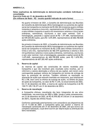 MINERVA S.A.
Notas explicativas da Administração às demonstrações contábeis individuais e
consolidadas
Exercício findo em 31 de dezembro de 2022
(Em milhares de Reais – R$ – exceto quando indicado de outra forma)
108
No quarto trimestre de 2021, o Conselho de Administração nas Reuniões
do Conselho da Administração (RCA) homologaram os aumentos do capital
social da Companhia no montante de R$ 304.365 (trezentos quatro milhões
trezentos e sessenta e cinco mil), representativo de 57.054.975 (cinquenta
e sete milhões cinquenta e quatro mil novecentos e setenta e cinco) ações
ordinárias, nominativas, escriturais e sem valor nominal. Com a
homologação, passando o capital social de R$ 1.371.484, representativos
de 549.645.853 ações, para R$ 1.675.849, representativos de 606.700.828
ações ordinárias.
No primeiro trimestre de 2022, o Conselho de Administração nas Reuniões
do Conselho da Administração (RCA) homologaram os aumentos do capital
social da Companhia no montante de R$ 2.936 (dois milhões novecentos e
trinta e seis mil), representativo de 582.579 (quinhentos e oitenta e dois
mil quinhentos e setenta e nove) ações ordinárias, nominativas, escriturais
e sem valor nominal. Com a homologação, passando o capital social de R$
1.675.849, representativos de 606.700.828 ações, para R$ 1.678.785,
representativos de 607.283.407 ações ordinárias.
b. Reserva de capital
As reservas de capital são constituídas de valores recebidos pela
Companhia e que não transitam pelo resultado como receitas, por se
referirem a valores destinados a reforço de seu capital, sem terem como
contrapartida qualquer esforço da Companhia em termos de entrega de
bens ou prestação de serviços. Também refletem os resultados na
alienação de ações que estavam mantidas em tesouraria, que totalizaram
R$ 2.148, bem como os efeitos da outorga de ações, no âmbito do plano
de ações da Companhia, no valor de R$ 11.245, no encerramento de 2022.
Em 31 de dezembro de 2022, a reserva de capital da Companhia é de R$
138.711 (R$ 118.271 em 31 de dezembro de 2021).
c. Reserva de reavaliação
A Companhia efetuou reavaliação dos bens integrantes do seu ativo
imobilizado, nos exercícios de 2003 e 2006. Sendo o saldo remanescente,
em 31 de dezembro de 2022, de R$ 45.970 (R$ 47.518 em 31 de dezembro
de 2021), líquido dos efeitos fiscais.
Conforme comentado anteriormente e em consonância aos dispositivos da
Lei no
11.638 de 2007, a Companhia optou por manter a reserva de
reavaliação constituída até 31 de dezembro de 2007, até que ocorra sua
completa realização, o que deve ocorrer por depreciação ou alienação dos
bens reavaliados.
 