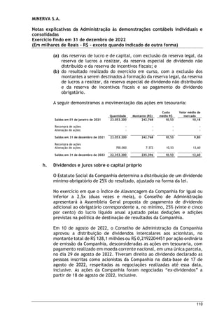 MINERVA S.A.
Notas explicativas da Administração às demonstrações contábeis individuais e
consolidadas
Exercício findo em 31 de dezembro de 2022
(Em milhares de Reais – R$ – exceto quando indicado de outra forma)
110
(a) das reservas de lucro e de capital, com exclusão da reserva legal, da
reserva de lucros a realizar, da reserva especial de dividendo não
distribuído e da reserva de incentivos fiscais; e
(b) do resultado realizado do exercício em curso, com a exclusão dos
montantes a serem destinados à formação da reserva legal, da reserva
de lucros a realizar, da reserva especial de dividendo não distribuído
e da reserva de incentivos fiscais e ao pagamento do dividendo
obrigatório.
A seguir demonstramos a movimentação das ações em tesouraria:
Quantidade Montante (R$)
Custo
médio R$
Valor médio de
mercado
Saldos em 01 de janeiro de 2021 23.053.200 242.768 10,53 10,18
Recompra de ações - - - -
Alienação de ações - - - -
Saldos em 31 de dezembro de 2021 23.053.200 242.768 10,53 9,80
Recompra de ações
Alienação de ações 700.000 7.372 10,53 13,60
Saldos em 31 de dezembro de 2022 22.353.200 235.396 10.53 12,60
h. Dividendos e juros sobre o capital próprio
O Estatuto Social da Companhia determina a distribuição de um dividendo
mínimo obrigatório de 25% do resultado, ajustado na forma da lei.
No exercício em que o Índice de Alavancagem da Companhia for igual ou
inferior a 2,5x (duas vezes e meia), o Conselho de Administração
apresentará à Assembleia Geral proposta de pagamento de dividendo
adicional ao obrigatório correspondente a, no mínimo, 25% (vinte e cinco
por cento) do lucro líquido anual ajustado pelas deduções e adições
previstas na política de destinação de resultados da Companhia.
Em 10 de agosto de 2022, o Conselho de Administração da Companhia
aprovou a distribuição de dividendos intercalares aos acionistas, no
montante total de R$ 128,1 milhões ou R$ 0,2192204451 por ação ordinária
de emissão da Companhia, desconsideradas as ações em tesouraria, com
pagamento realizado em moeda corrente nacional, em uma única parcela,
no dia 29 de agosto de 2022. Tiveram direito ao dividendo declarado as
pessoas inscritas como acionistas da Companhia na data-base de 17 de
agosto de 2022, respeitadas as negociações realizadas até essa data,
inclusive. As ações da Companhia foram negociadas “ex-dividendos” a
partir de 18 de agosto de 2022, inclusive.
 