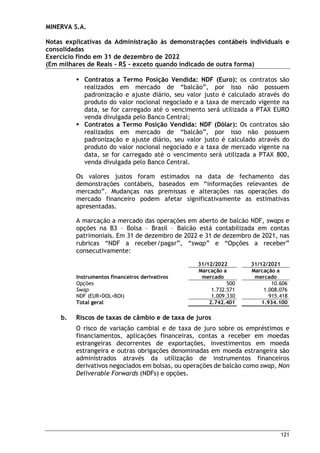 MINERVA S.A.
Notas explicativas da Administração às demonstrações contábeis individuais e
consolidadas
Exercício findo em 31 de dezembro de 2022
(Em milhares de Reais – R$ – exceto quando indicado de outra forma)
121
 Contratos a Termo Posição Vendida: NDF (Euro): os contratos são
realizados em mercado de “balcão”, por isso não possuem
padronização e ajuste diário, seu valor justo é calculado através do
produto do valor nocional negociado e a taxa de mercado vigente na
data, se for carregado até o vencimento será utilizada a PTAX EURO
venda divulgada pelo Banco Central;
 Contratos a Termo Posição Vendida: NDF (Dólar): Os contratos são
realizados em mercado de “balcão”, por isso não possuem
padronização e ajuste diário, seu valor justo é calculado através do
produto do valor nocional negociado e a taxa de mercado vigente na
data, se for carregado até o vencimento será utilizada a PTAX 800,
venda divulgada pelo Banco Central.
Os valores justos foram estimados na data de fechamento das
demonstrações contábeis, baseados em “informações relevantes de
mercado”. Mudanças nas premissas e alterações nas operações do
mercado financeiro podem afetar significativamente as estimativas
apresentadas.
A marcação a mercado das operações em aberto de balcão NDF, swaps e
opções na B3 – Bolsa – Brasil – Balcão está contabilizada em contas
patrimoniais. Em 31 de dezembro de 2022 e 31 de dezembro de 2021, nas
rubricas “NDF a receber/pagar”, “swap” e “Opções a receber”
consecutivamente:
31/12/2022 31/12/2021
Instrumentos financeiros derivativos
Marcação a
mercado
Marcação a
mercado
Opções 500 10.606
Swap 1.732.571 1.008.076
NDF (EUR+DOL+BOI) 1.009.330 915.418
Total geral 2.742.401 1.934.100
b. Riscos de taxas de câmbio e de taxa de juros
O risco de variação cambial e de taxa de juro sobre os empréstimos e
financiamentos, aplicações financeiras, contas a receber em moedas
estrangeiras decorrentes de exportações, investimentos em moeda
estrangeira e outras obrigações denominadas em moeda estrangeira são
administrados através da utilização de instrumentos financeiros
derivativos negociados em bolsas, ou operações de balcão como swap, Non
Deliverable Forwards (NDFs) e opções.
 