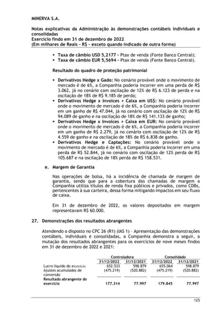 MINERVA S.A.
Notas explicativas da Administração às demonstrações contábeis individuais e
consolidadas
Exercício findo em 31 de dezembro de 2022
(Em milhares de Reais – R$ – exceto quando indicado de outra forma)
125
 Taxa de câmbio USD 5,2177 – Ptax de venda (Fonte Banco Central);
 Taxa de câmbio EUR 5,5694 – Ptax de venda (Fonte Banco Central).
Resultado do quadro de proteção patrimonial
 Derivativos Hedge x Gado: No cenário provável onde o movimento de
mercado é de 6%, a Companhia poderia incorrer em uma perda de R$
3.062, já no cenário com oscilação de 12% de R$ 6.123 de perda e na
oscilação de 18% de R$ 9.185 de perda;
 Derivativos Hedge x Invoices + Caixa em US$: No cenário provável
onde o movimento de mercado é de 6%, a Companhia poderia incorrer
em um ganho de R$ 47.044, já no cenário com oscilação de 12% de R$
94.089 de ganho e na oscilação de 18% de R$ 141.133 de ganho;
 Derivativos Hedge x Invoices + Caixa em EUR: No cenário provável
onde o movimento de mercado é de 6%, a Companhia poderia incorrer
em um ganho de R$ 2.279, já no cenário com oscilação de 12% de R$
4.559 de ganho e na oscilação de 18% de R$ 6.838 de ganho.
 Derivativos Hedge e Captações: No cenário provável onde o
movimento de mercado é de 6%, a Companhia poderia incorrer em uma
perda de R$ 52.844, já no cenário com oscilação de 12% perda de R$
105.687 e na oscilação de 18% perda de R$ 158.531.
e. Margem de Garantia
Nas operações de bolsa, há a incidência de chamada de margem de
garantia, sendo que para a cobertura das chamadas de margem a
Companhia utiliza títulos de renda fixa públicos e privados, como CDBs,
pertencentes à sua carteira, dessa forma mitigando impactos em seu fluxo
de caixa.
Em 31 de dezembro de 2022, os valores depositados em margem
representavam R$ 60.000.
27. Demonstrações dos resultados abrangentes
Atendendo o disposto no CPC 26 (R1) (IAS 1) – Apresentação das demonstrações
contábeis, individuais e consolidadas, a Companhia demonstra a seguir, a
mutação dos resultados abrangentes para os exercícios de nove meses findos
em 31 de dezembro de 2022 e 2021:
Controladora Consolidado
31/12/2022 31/12/2021 31/12/2022 31/12/2021
Lucro líquido do exercício 652.533 598.879 655.064 598.879
Ajustes acumulados de
conversão
(475.219) (520.882) (475.219) (520.882)
Resultado abrangente do
exercício 177.314 77.997 179.845 77.997
 