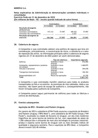 MINERVA S.A.
Notas explicativas da Administração às demonstrações contábeis individuais e
consolidadas
Exercício findo em 31 de dezembro de 2022
(Em milhares de Reais – R$ – exceto quando indicado de outra forma)
126
Controladora Consolidado
31/12/2022 31/12/2021 31/12/2022 31/12/2021
Resultado abrangente
atribuível aos
Acionistas controladores 177.314 77.997 189.422 77.997
Acionistas não controladores - - 2.531 -
Resultado abrangente do
exercício 184.360 77.997 186.891 77.997
28. Cobertura de seguros
A Companhia e suas controladas adotam uma política de seguros que leva em
consideração, principalmente, a concentração de riscos, a relevância e o valor
de reposição dos ativos. As informações principais sobre a cobertura de seguros
vigentes em 31 de dezembro de 2022 podem ser assim demonstradas:
Tipo de cobertura Importância segurada
Edifícios Incêndio e riscos
diversos
912.092
Instalações, equipamentos e produtos
em estoque
Incêndio e riscos
diversos
1.468.875
Veículos e aeronaves Incêndio e riscos
diversos
294.678
Transportes internacionais Incêndio e riscos
diversos
104.354
Responsabilidade civil Riscos nas operações 41.742
Total 2.821.741
A Companhia e suas controladas mantêm cobertura para todos os produtos
transportados no País e no exterior. As premissas de risco adotadas, dada a sua
natureza, não fazem parte do escopo de auditoria e, consequentemente, não
foram revisadas pelos auditores da Companhia.
A Companhia possui seguro patrimonial de edifícios para todas as fábricas e
centros de distribuição.
29. Eventos subsequentes
Aquisição da BPU – Breeders and Packers Uruguay
Em janeiro de 2023 a subsidiaria ATHN Foods anunciou a aquisição da Breeders
and Packers Uruguay (“BPU Meat”), uma subsidiária da NH Foods Groups (“NH
Foods”), localizada na cidade de Durazno no Uruguai, um dos mais modernos
frigoríficos de carne bovina da América do Sul, com capacidade de abate de
1.200 cabeças/dia e utilizando da mais alta tecnologia no processo industrial,
produz e exporta carne bovina do Uruguai com os mais elevados índices de
qualidade e segurança sanitária. Para a aquisição da BPU Meat, a Companhia
deverá investir US$ 40 milhões.
 