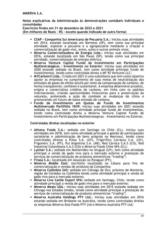 MINERVA S.A.
Notas explicativas da Administração às demonstrações contábeis individuais e
consolidadas
Exercícios findos em 31 de dezembro de 2022 e 2021
(Em milhares de Reais – R$ – exceto quando indicado de outra forma)
41
 CSAP – Companhia Sul Americana de Pecuária S.A.: iniciou suas atividades
em 2014, estando localizada em Barretos (SP), tem como sua principal
atividade, explorar a pecuária e a agropecuária mediante a criação e
comercialização de gado vivo, ovino, suíno e outros animais vivos;
 Minerva Comercializadora de Energia Ltda.: iniciou suas atividades em
2016, estando localizada em São Paulo (SP), tendo como sua principal
atividade, comercialização de energia elétrica;
 Minerva Venture Capital Fundo de Investimento em Participações
Multiestrategicas – Investimento no Exterior: iniciou suas atividades em
2020 estando sediada no Brasil, tem como atividade principal fundo de
investimentos, tendo como controlada direta a MF 92 Ventures LLC;
 MYCarbom3 Ltda.: Criada em 2021 é uma subsidiaria que tem como objetivo
apoiar as empresas no cumprimento de suas metas de neutralização das
emissões de gases de efeito estufa por meio da compensação de carbono, de
forma transparente, confiável e sustentável. A empresa desenvolve projetos,
origina e comercializa créditos de carbono, em linha com os padrões
internacionais, criando oportunidades financeiras para a preservação da
natureza, acelerando a ação de combate as mudanças do clima e
promovendo um futuro de baixa emissão de carbono.
 Fundo de Investimento em Quotas de Fundo de Investimentos
Multimercado Portifólio 1839: iniciou suas atividades em 2021 estando
sediada no Brasil, tem como atividade principal fundo de investimentos,
tendo como controlada direta a Minerva Venture Capital Fundo de
Investimento em Participações Multiestrategicas – Investimento no Exterior;
Controladas diretas localizadas no exterior
 Athena Foods S.A.: sediada em Santiago no Chile (CL), iniciou suas
atividades em 2018, tem como atividade principal a gestão de participações
societárias e administração de bens próprios no Mercosul, tendo como
controladas diretas a Pulsa S.A. (UY), Frigorífico Carrasco S.A. (UY),
Frigomerc S.A. (PY), Pul Argentina S.A. (AR), Red Cárnica S.A.S (CO), Red
Industrial Colombiana S.A.S (CO) e Minerva Foods Chile SPA (CL);
 Lytmer S.A.: sediada em Montevidéu no Uruguai (UY), tem como atividade
principal a venda de gado vivo para o mercado externo e prestação de
serviços de comercialização de produtos alimentícios “trading”;
 Friasa S.A.: localizada em Assunção no Paraguai (PY);
 Minerva Middle East: escritório localizado no Líbano para fins de
comercialização e vendas de produtos da Companhia;
 Minerva Colômbia SAS: sediada em Ciénaga de Oro, próximo de Montería,
região de Córdoba na Colômbia tendo como atividade principal a venda de
gado vivo para o mercado externo;
 Minerva Live Cattle Export SPA: sediada em Santiago, Chile, tendo como
atividade principal a venda de gado vivo para o mercado externo;
 Minerva Meats USA.: iniciou suas atividades em 2015 estando sediada em
Chicago nos Estados Unidos, tendo como atividade principal a prestação de
serviços de comercialização de produtos alimentícios “trading”;
 Minerva Austrália Holdings PTY Ltd.: iniciou suas atividades em 2016
estando sediada em Brisbane na Austrália, tendo como controladas diretas
as empresas Minerva Ásia Foods PTY Ltd e Minerva Australia PTY Ltd;
 