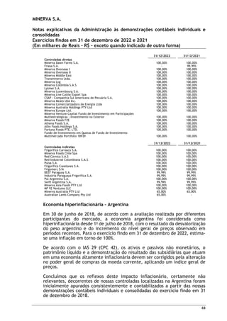 MINERVA S.A.
Notas explicativas da Administração às demonstrações contábeis individuais e
consolidadas
Exercícios findos em 31 de dezembro de 2022 e 2021
(Em milhares de Reais – R$ – exceto quando indicado de outra forma)
44
31/12/2022 31/12/2021
Controladas diretas
Minerva Dawn Farms S.A. 100,00% 100,00%
Friasa S.A. - 99,99%
Minerva Overseas I 100,00% 100,00%
Minerva Overseas II 100,00% 100,00%
Minerva Middle East 100,00% 100,00%
Transminerva Ltda. 100,00% 100,00%
Minerva Log 100,00% 100,00%
Minerva Colômbia S.A.S 100,00% 100,00%
Lytmer S.A. 100,00% 100,00%
Minerva Luxembourg S.A. 100,00% 100,00%
Minerva Live Cattle Export Spa 100,00% 100,00%
CSAP - Companhia Sul Americana de Pecuária S.A. 100,00% 100,00%
Minerva Meats USA Inc. 100,00% 100,00%
Minerva Comercializadora de Energia Ltda 100,00% 100,00%
Minerva Australia Holdings PTY Ltd 100,00% 100,00%
Minerva Europe Ltd. 100,00% 100,00%
Minerva Venture Capital Fundo de Investimento em Participações
Multiestratégicas - Investimento no Exterior 100,00% 100,00%
Minerva Foods FZE 100,00% 100,00%
Athena Foods S.A. 100,00% 100,00%
Athn Foods Holdings S.A. 100,00% 100,00%
Fortuna Foods PTE. LTD. 100,00% 100,00%
Fundo de Investimento em Quotas de Fundo de Investimento
Multimercado Portifolio 18939 100,00% 100,00%
31/12/2022 31/12/2021
Controladas indiretas
Frigorifico Carrasco S.A. 100,00% 100,00%
Minerva Foods Chile Spa 100,00% 100,00%
Red Cárnica S.A.S 100,00% 100,00%
Red Industrial Colombiana S.A.S 100,00% 100,00%
Pulsa S.A. 100,00% 100,00%
Frigorífico Canelones S.A. 100,00% 100,00%
Frigomerc S/A 100,00% 100,00%
BEEF Paraguay S.A. 99,99% 99,99%
Industria Paraguaya Frigorífica S.A. 99,99% 99,99%
Pul Argentina S.A. 100,00% 100,00%
Swift Argentina S.A. 99,99% 99,99%
Minerva Ásia Foods PTY Ltd 100,00% 100,00%
MF 92 Ventures LLC 100,00% 100,00%
Minerva Australia PTY Ltd 65,00% 65,00%
Australian Lamb Company Pty Ltd 65,00% -
Economia hiperinflacionária – Argentina
Em 30 de junho de 2018, de acordo com a avaliação realizada por diferentes
participantes do mercado, a economia argentina foi considerada como
hiperinflacionária desde 1o
de julho de 2018, com o resultado da desvalorização
do peso argentino e do incremento do nível geral de preços observado em
períodos recentes. Para o exercício findo em 31 de dezembro de 2022, estima-
se uma inflação em torno de 100%.
De acordo com o IAS 29 (CPC 42), os ativos e passivos não monetários, o
patrimônio líquido e a demonstração do resultado das subsidiárias que atuam
em uma economia altamente inflacionária devem ser corrigidos pela alteração
no poder geral de compras da moeda corrente, aplicando um índice geral de
preços.
Concluímos que os reflexos deste impacto inflacionário, certamente não
relevantes, decorrentes de nossas controladas localizadas na Argentina foram
inicialmente apurados consistentemente e contabilizados a partir das nossas
demonstrações contábeis individuais e consolidadas do exercício findo em 31
de dezembro de 2018.
 