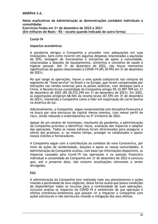 MINERVA S.A.
Notas explicativas da Administração às demonstrações contábeis individuais e
consolidadas
Exercícios findos em 31 de dezembro de 2022 e 2021
(Em milhares de Reais – R$ – exceto quando indicado de outra forma)
45
Covid-19
Impactos econômicos
A pandemia obrigou a Companhia a proceder com adequações em suas
instalações, bem como incorrer em algumas despesas relacionadas a aquisição
de EPIs, testagem de funcionários e iniciativas de apoio a comunidade,
relacionadas a doações de equipamentos, alimentos e utensílios de saúde e
higiene pessoal. Até 31 de dezembro de 2022, não houve montantes
significativos de gastos relacionados à COVID-19 (R$ 30.992 em 31 de dezembro
de 2021).
No que tange às operações, houve a uma queda substancial nas compras do
segmento de “food service" no Brasil e na Europa, que foram compensadas por
elevações nas vendas externas para os países asiáticos, com destaque para a
China. A Receita bruta consolidada da Companhia atingiu R$ 32.897.959 em 31
de dezembro de 2022 (R$ 28.572.294 em 31 de dezembro de 2021). Em 2022,
as exportações atingiram 68,56% da receita bruta (67,59% em 31 de dezembro
de 2021), mantendo a Companhia como a líder em exportação de carne bovina
na América do Sul.
Adicionalmente, a Companhia segue comprometida com disciplina financeira e
na busca por uma estrutura de capital menos onerosa, com menor perfil de
risco, tendo reduzido o endividamento no 4º trimestre de 2022.
Apesar de um cenário de incertezas, resultante da pandemia, a administração
da Companhia priorizou a identificar riscos, avaliação dos impactos e adaptar
das operações. Todos os nossos esforços foram direcionados para assegurar a
oferta dos produtos, e, ao mesmo tempo, proteger os colaborados e apoiar
nossos clientes e fornecedores.
A Companhia segue com a contribuição ao combate do novo Coronavírus, por
meio de ações de solidariedade, doações e apoio as nossas comunidades. A
Administração da Companhia avaliou, com base nas informações disponíveis, os
impactos causados pela Covid-19 nas operações e na posição financeira
individual e consolidada da Companhia em 31 de dezembro de 2022 e concluiu
que, até a presente data, não existem atualizações relevantes a serem
divulgadas.
ESG
A administração da Companhia tem realizado todo seu planejamento e ações
visando a perenidade de seus negócios, dessa forma avalia que possui condições
de disponibilizar todos os recursos para a continuidade de suas operações,
inclusive analisa os impactos da COVID-19 e ambientais de sua operação e
efeitos climáticos/ambientais que possam vir a impactar a Companhia com
ações estruturais e não estruturais visando a mitigação dos seus efeitos.
 