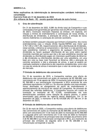 MINERVA S.A.
Notas explicativas da Administração às demonstrações contábeis individuais e
consolidadas
Exercício findo em 31 de dezembro de 2022
(Em milhares de Reais – R$ – exceto quando indicado de outra forma)
94
i) Grau de subordinação
Em 31 de dezembro de 2022, 0,08% da dívida total da Companhia e suas
controladas eram garantidas por garantias reais (0,29% em 31 de dezembro
de 2021). Eventuais restrições impostas ao emissor, em especial, em
relação a limites de endividamento e contratação de novas dívidas, à
distribuição de dividendos, à alienação de ativos, à emissão de novos
valores mobiliários e à alienação de controle societário.
As Notes também possuem cláusulas que limitam à Companhia: (i) a novos
endividamentos caso a relação dívida líquida/EBITDA seja maior que
3.75/1.00 e 3.50/1.00, respectivamente; (ii) a distribuição de dividendos,
nesse sentido, o Minerva se compromete a não fazer e a não permitir que
suas subsidiárias realizem o pagamento de qualquer distribuição de
dividendos ou façam qualquer distribuição de seu juros sobre capital
investido mantidos por outros que não o de suas subsidiárias (exceto: (a)
dividendos ou distribuições pagos em interesses qualificados do Minerva;
e (b) dividendos ou distribuições devidos por uma subsidiária, em uma
base pro rata ou base mais favorável ao Minerva; (iii) a alteração do
controle societário; e (iv) a alienação de ativos, a qual só poderá ser
realizada mediante a observância dos requisitos estabelecidos, entre eles
no caso de venda de ativos é necessário que o valor da venda seja o valor
de mercado.
7a
Emissão de debêntures não conversíveis
Em 19 de novembro de 2019, a Companhia realizou uma oferta de
debêntures não conversíveis em ações no montante de R$ 500.000, com
vencimento em 15 de agosto de 2024. O montante total do principal é de
R$ 500.000 e sua remuneração corresponde à IPCA acrescida de uma
sobretaxa equivalente à 4,50% a.a. Os recursos obtidos com essa emissão,
foram destinados ao alongamento do perfil de endividamento e
aperfeiçoamento da estrutura de capital da Companhia. No processo de
emissão das referidas debêntures, a Companhia incorreu em custos de
transação no montante de R$ 12.926, contabilizados nas suas
demonstrações contábeis como redução do próprio passivo, a serem
amortizados pelo período de vigência destas debêntures. Em 31 de
dezembro de 2022, o montante é de R$ 618.828 (R$ 577.186 em 31 de
dezembro de 2021).
8a
Emissão de debêntures não conversíveis
Em 22 de maio de 2020, a Companhia realizou uma oferta de debêntures
não conversíveis em ações no montante de R$ 600.000, sendo a primeira
série com vencimento em 13 de maio de 2025 no montante de R$ 400.000
e a segunda série com vencimento em 13 de maio de 2026 no montante
de 200.000. O montante do principal total das emissões da primeira série
é de R$ 400.000 e sua remuneração corresponde à IPCA, já o montante do
principal das emissões da segunda série é de R$ 200.000 e sua
remuneração corresponde à taxa DI.
 