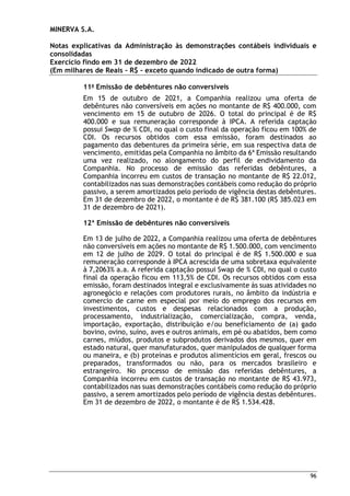 MINERVA S.A.
Notas explicativas da Administração às demonstrações contábeis individuais e
consolidadas
Exercício findo em 31 de dezembro de 2022
(Em milhares de Reais – R$ – exceto quando indicado de outra forma)
96
11a
Emissão de debêntures não conversíveis
Em 15 de outubro de 2021, a Companhia realizou uma oferta de
debêntures não conversíveis em ações no montante de R$ 400.000, com
vencimento em 15 de outubro de 2026. O total do principal é de R$
400.000 e sua remuneração corresponde à IPCA. A referida captação
possui Swap de % CDI, no qual o custo final da operação ficou em 100% de
CDI. Os recursos obtidos com essa emissão, foram destinados ao
pagamento das debentures da primeira série, em sua respectiva data de
vencimento, emitidas pela Companhia no âmbito da 6ª Emissão resultando
uma vez realizado, no alongamento do perfil de endividamento da
Companhia. No processo de emissão das referidas debêntures, a
Companhia incorreu em custos de transação no montante de R$ 22.012,
contabilizados nas suas demonstrações contábeis como redução do próprio
passivo, a serem amortizados pelo período de vigência destas debêntures.
Em 31 de dezembro de 2022, o montante é de R$ 381.100 (R$ 385.023 em
31 de dezembro de 2021).
12ª Emissão de debêntures não conversíveis
Em 13 de julho de 2022, a Companhia realizou uma oferta de debêntures
não conversíveis em ações no montante de R$ 1.500.000, com vencimento
em 12 de julho de 2029. O total do principal é de R$ 1.500.000 e sua
remuneração corresponde à IPCA acrescida de uma sobretaxa equivalente
à 7,2063% a.a. A referida captação possui Swap de % CDI, no qual o custo
final da operação ficou em 113,5% de CDI. Os recursos obtidos com essa
emissão, foram destinados integral e exclusivamente às suas atividades no
agronegócio e relações com produtores rurais, no âmbito da indústria e
comercio de carne em especial por meio do emprego dos recursos em
investimentos, custos e despesas relacionados com a produção,
processamento, industrialização, comercialização, compra, venda,
importação, exportação, distribuição e/ou beneficiamento de (a) gado
bovino, ovino, suíno, aves e outros animais, em pé ou abatidos, bem como
carnes, miúdos, produtos e subprodutos derivados dos mesmos, quer em
estado natural, quer manufaturados, quer manipulados de qualquer forma
ou maneira, e (b) proteínas e produtos alimentícios em geral, frescos ou
preparados, transformados ou não, para os mercados brasileiro e
estrangeiro. No processo de emissão das referidas debêntures, a
Companhia incorreu em custos de transação no montante de R$ 43.973,
contabilizados nas suas demonstrações contábeis como redução do próprio
passivo, a serem amortizados pelo período de vigência destas debêntures.
Em 31 de dezembro de 2022, o montante é de R$ 1.534.428.
 