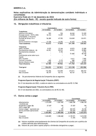 MINERVA S.A.
Notas explicativas da Administração às demonstrações contábeis individuais e
consolidadas
Exercício findo em 31 de dezembro de 2022
(Em milhares de Reais – R$ – exceto quando indicado de outra forma)
98
16. Obrigações trabalhistas e tributárias
Controladora Consolidado
31/12/2022 31/12/2021 31/12/2022 31/12/2021
Trabalhistas
Salários e pró-labore 503 354 46.444 53.320
Encargos sociais - FGTS e INSS
(empregados e terceiros)
18.153 15.497 19.478 16.715
Provisão de férias/13o
e
encargos
56.289 47.702 134.049 124.971
Outros proventos e encargos 17.728 14.292 41.427 33.656
Total trabalhista 92.673 77.845 241.398 228.662
Tributárias
ICMS a recolher 9.572 12.164 10.973 12.280
Parcelamentos federais - (i) 45.951 50.915 45.951 59.804
Parcelamentos estaduais - 4.196 - 4.196
IRPJ - - 51.666 68.160
Contribuição social sobre lucro
líquido
- - - 48
IVA a recolher - - 6.611 7.902
Funrural a recolher 609 3.172 680 3.292
Outros tributos e taxas 7.648 19.519 55.879 69.562
Total tributárias 63.780 89.966 171.760 225.244
Total geral 156.453 167.811 413.158 453.906
Circulante 116.306 122.699 373.011 400.727
Não circulante 40.147 45.112 40.147 53.179
(i) Os parcelamentos federais da Companhia são os seguintes:
Programa Especial de Regularização Tributária (PERT)
Em 31 de dezembro de 2022, o saldo em aberto na controladora era de R$ 13.768.
Programa Regularização Tributária Rural (PRR)
Em 31 de dezembro de 2022, na controladora era de R$ 32.182.
17. Outras contas a pagar
Controladora Consolidado
31/12/2022 31/12/2021 31/12/2022 31/12/2021
Adiantamentos
recebidos (a)
1.373.099 1.267.945 1.660.706 1.466.183
Dividendos a pagar (b) 27.307 146 27.307 146
JSCP a pagar (b) - 4 - 4
Contas a pagar – aquisições (c) - 199 365.525 26.182
Outras provisões operacionais 24.475 38.374 107.429 140.559
Total 1.424.881 1.306.668 2.160.966 1.633.074
Circulante 1.424.881 1.306.668 2.149.571 1.614.550
Não circulante - - 11.395 18.524
(a) Valores recebidos antecipadamente de clientes da Companhia de acordo com a política de
crédito definida pela Administração;
(b) Valores de juros sobre capital próprio e dividendos obrigatórios a pagar;
 