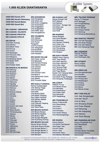 JL. Ciwulan No. 28 Bandung 40114 Phone : 022 - 7273865, 022 - 7234248 Fax : 022 - 7273865
Website : www.newtronic - solution.com Email :info@newtronic-solution.com
 