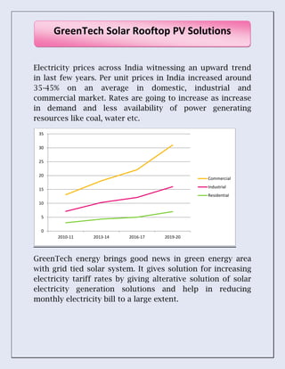 Electricity prices across India witnessing an upward trend
in last few years. Per unit prices in India increased around
35-45% on an average in domestic, industrial and
commercial market. Rates are going to increase as increase
in demand and less availability of power generating
resources like coal, water etc.
GreenTech energy brings good news in green energy area
with grid tied solar system. It gives solution for increasing
electricity tariff rates by giving alterative solution of solar
electricity generation solutions and help in reducing
monthly electricity bill to a large extent.
0
5
10
15
20
25
30
35
2010-11 2013-14 2016-17 2019-20
Commercial
Industrial
Residential
GreenTech Solar Rooftop PV Solutions
 