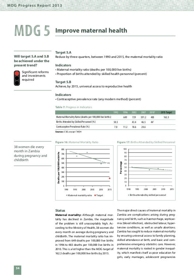Mdg Report To Credit _ Complimentary Credit Monitoring Program – WBFL