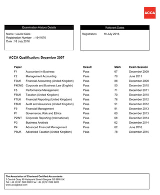 ACCA Qualification: December 2007
Paper Result Mark Exam Session
F1 Accountant in Business Pass 67 December 2009
F2 Management Accounting Pass 70 June 2011
F3UK Financial Accounting (United Kingdom) Pass 88 December 2009
F4ENG Corporate and Business Law (English) Pass 50 December 2010
F5 Performance Management Pass 71 December 2011
F6UK Taxation (United Kingdom) Pass 70 December 2010
F7UK Financial Reporting (United Kingdom) Pass 78 December 2012
F8UK Audit and Assurance (United Kingdom) Pass 51 December 2012
F9 Financial Management Pass 91 December 2013
P1 Governance, Risk and Ethics Pass 60 December 2013
P2INT Corporate Reporting (International) Pass 68 December 2014
P3 Business Analysis Pass 62 December 2014
P4 Advanced Financial Management Pass 62 June 2016
P6UK Advanced Taxation (United Kingdom) Pass 78 December 2015
RegistrationName :
Laurel Giles 18 July 2016
Registration Number
Relevant Dates
: 1941676
18 July 2016Date :
Registration
Examination History Details
Name :
2 Central Quay 89 Hydepark Street Glasgow G3 8BW UK
Tel: +44 (0)141 582 2000 Fax: +44 (0)141 582 2222
www.accaglobal.com
The Association of Chartered Certified Accountants
 