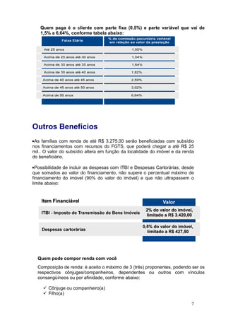 Quem paga é o cliente com parte fixa (0,5%) e parte variável que vai de
1,5% a 6,64%, conforme tabela abaixo:
Outros Benefícios
•As famílias com renda de até
nos financiamentos com recursos do FGTS, que poderá chegar a até R$
mil.. O valor do subsídio altera em função da localidade do imóvel e da renda
do beneficiário.
•Possibilidade de incluir as despesas com ITBI e Despesas Cartorárias, desde
que somados ao valor do financiamento, não supere o percentual máximo de
financiamento do imóvel (90% do valor do imóvel) e que não ultrapassem o
limite abaixo:
Quem pode compor
Composição de renda: é aceito o máximo de 3
respectivos cônjuges/companheiros, dependentes ou outros com vínculos
consangüíneos ou por afinidade, conforme abaixo:
Cônjuge ou companheiro(a)
Filho(a)
Quem paga é o cliente com parte fixa (0,5%) e parte variável que vai de
1,5% a 6,64%, conforme tabela abaixo:
Outros Benefícios
famílias com renda de até R$ 3.275,00 serão beneficiadas com subsídio
nos financiamentos com recursos do FGTS, que poderá chegar a até R$
. O valor do subsídio altera em função da localidade do imóvel e da renda
incluir as despesas com ITBI e Despesas Cartorárias, desde
que somados ao valor do financiamento, não supere o percentual máximo de
financiamento do imóvel (90% do valor do imóvel) e que não ultrapassem o
renda com você
Composição de renda: é aceito o máximo de 3 (três) proponentes, podendo ser os
respectivos cônjuges/companheiros, dependentes ou outros com vínculos
consangüíneos ou por afinidade, conforme abaixo:
Cônjuge ou companheiro(a)
7
Quem paga é o cliente com parte fixa (0,5%) e parte variável que vai de
serão beneficiadas com subsídio
nos financiamentos com recursos do FGTS, que poderá chegar a até R$ 25
. O valor do subsídio altera em função da localidade do imóvel e da renda
incluir as despesas com ITBI e Despesas Cartorárias, desde
que somados ao valor do financiamento, não supere o percentual máximo de
financiamento do imóvel (90% do valor do imóvel) e que não ultrapassem o
(três) proponentes, podendo ser os
respectivos cônjuges/companheiros, dependentes ou outros com vínculos
 