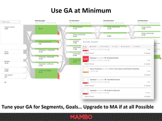 Use	
  GA	
  at	
  Minimum	
  
Tune	
  your	
  GA	
  for	
  Segments,	
  Goals…	
  Upgrade	
  to	
  MA	
  if	
  at	
  all	
  Possible	
  
 