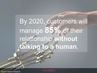 By 2020, customers will
manage 85% of their
relationship without
talking to a human.
Source: Gartner Research
 