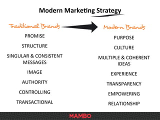 Traditional Brandsı
PROMISE	
  
STRUCTURE	
  
SINGULAR	
  &	
  CONSISTENT	
  
MESSAGES	
  
IMAGE	
  
AUTHORITY	
  
CONTROLLING	
  	
  
TRANSACTIONAL	
  
	
  
Modern Brands	
  
PURPOSE	
  
CULTURE	
  
MULTIPLE	
  &	
  COHERENT	
  
IDEAS	
  
EXPERIENCE	
  
TRANSPARENCY	
  
EMPOWERING	
  
RELATIONSHIP	
  
Modern	
  Marke9ng	
  Strategy	
  
 