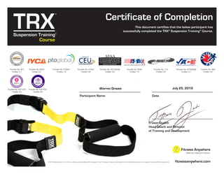 Provider No. 110
Credits: 0.8
fitnessanywhere.com
This document certifies that the below participant has
successfully completed the TRX®
Suspension Training®
Course.
Certificate of Completion
Participant Name
© 2010, Fitness Anywhere, Inc., San Francisco, California. All rights reserved. TRX®, Suspension Trainer™, Suspension Training®, Trainer Basics™ and the X-Globe logo are trademarks or registered trademarks of Fitness Anywhere, Inc.
Date
Fraser Quelch
Head Coach and Director
of Training and Development
Provider No. CP164268
Credits: 0.7
Provider No. 407
Credits: 0.7
Provider No. FHF1001
Credits: 8.0
Provider No. FHF1001
Credits: 8.0
Provider No. G1023
Credits: 0.8
Provider No. 906
Credits: 4.0
Provider No. PTAG01
Credits: 7.0
Provider No. 5540
Credits: 7.0
Provider No. 2010004B
Credits: 5.5
This course has been approved by AFAA
for continuing education units, but was
not developed by AFAA. Therefore if does
not count as an AFAA course which is
required for recertification.
AFAA
Provider No. 0003
Credits 3.5
Warren Graves July 25, 2010
 