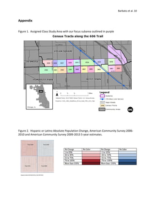 Barbato et al. 10
Appendix
Figure 1. Assigned Class Study Area with our focus subarea outlined in purple
Figure 2. Hispanic or Latino Absolute Population Change, American Community Survey 2006-
2010 and American Community Survey 2009-2013 5-year estimates.
 