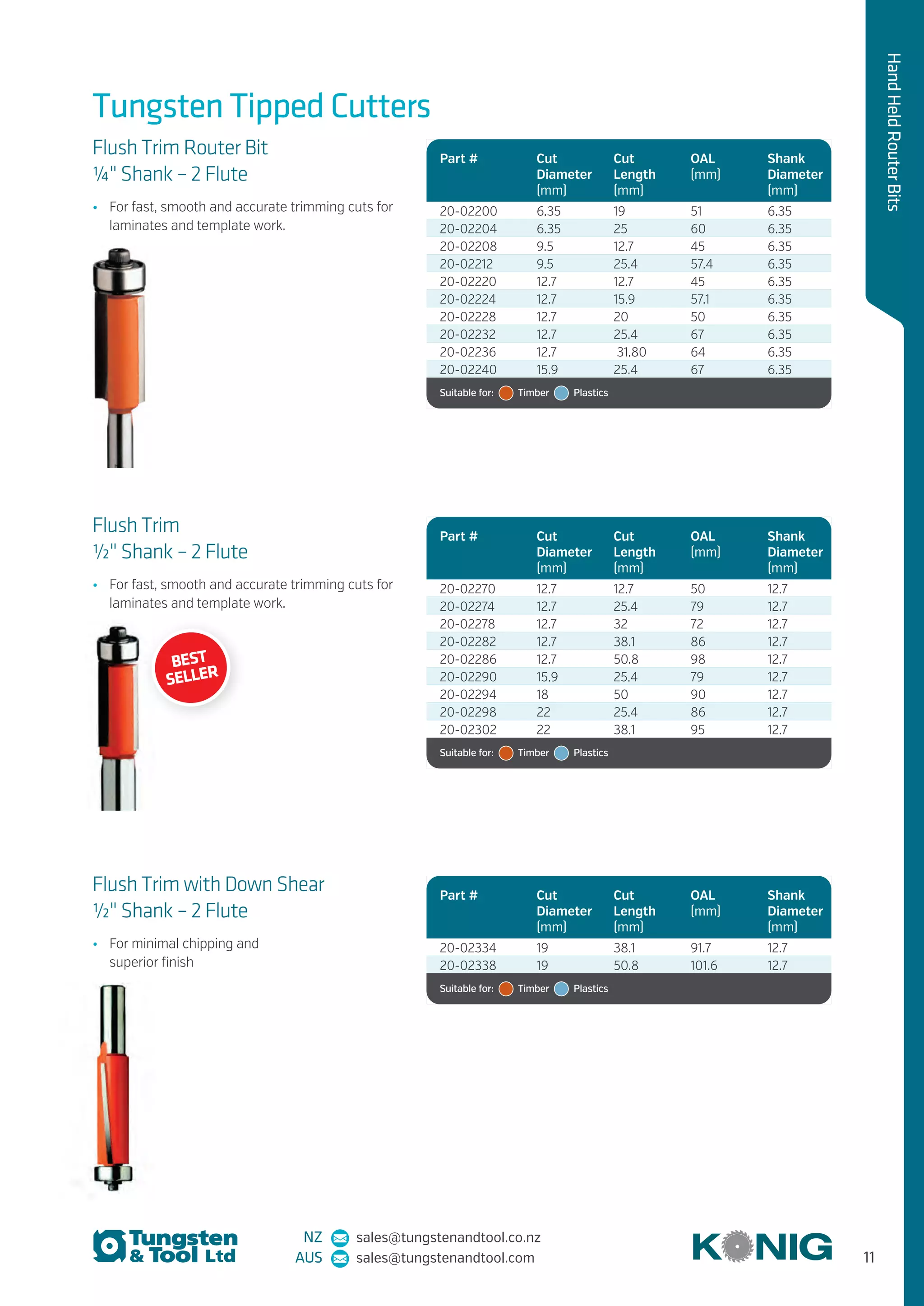 NZ sales@tungstenandtool.co.nz
AUS sales@tungstenandtool.com 11
HandHeldRouterBits
Tungsten Tipped Cutters
Flush Trim Router Bit
1/4" Shank – 2 Flute
•	 For fast, smooth and accurate trimming cuts for
laminates and template work.
Part # Cut
Diameter
(mm)
Cut
Length
(mm)
OAL
(mm)
Shank
Diameter
(mm)
20-02200 6.35 19 51 6.35
20-02204 6.35 25 60 6.35
20-02208 9.5 12.7 45 6.35
20-02212 9.5 25.4 57.4 6.35
20-02220 12.7 12.7 45 6.35
20-02224 12.7 15.9 57.1 6.35
20-02228 12.7 20 50 6.35
20-02232 12.7 25.4 67 6.35
20-02236 12.7 31.80 64 6.35
20-02240 15.9 25.4 67 6.35
Suitable for:   Timber   Plastics
Flush Trim with Down Shear
1/2" Shank – 2 Flute
•	 For minimal chipping and
superior finish
Part # Cut
Diameter
(mm)
Cut
Length
(mm)
OAL
(mm)
Shank
Diameter
(mm)
20-02334 19 38.1 91.7 12.7
20-02338 19 50.8 101.6 12.7
Suitable for:   Timber   Plastics
Flush Trim
1/2" Shank – 2 Flute
•	 For fast, smooth and accurate trimming cuts for
laminates and template work.
Part # Cut
Diameter
(mm)
Cut
Length
(mm)
OAL
(mm)
Shank
Diameter
(mm)
20-02270 12.7 12.7 50 12.7
20-02274 12.7 25.4 79 12.7
20-02278 12.7 32 72 12.7
20-02282 12.7 38.1 86 12.7
20-02286 12.7 50.8 98 12.7
20-02290 15.9 25.4 79 12.7
20-02294 18 50 90 12.7
20-02298 22 25.4 86 12.7
20-02302 22 38.1 95 12.7
Suitable for:   Timber   Plastics
BEST
SELLER
 