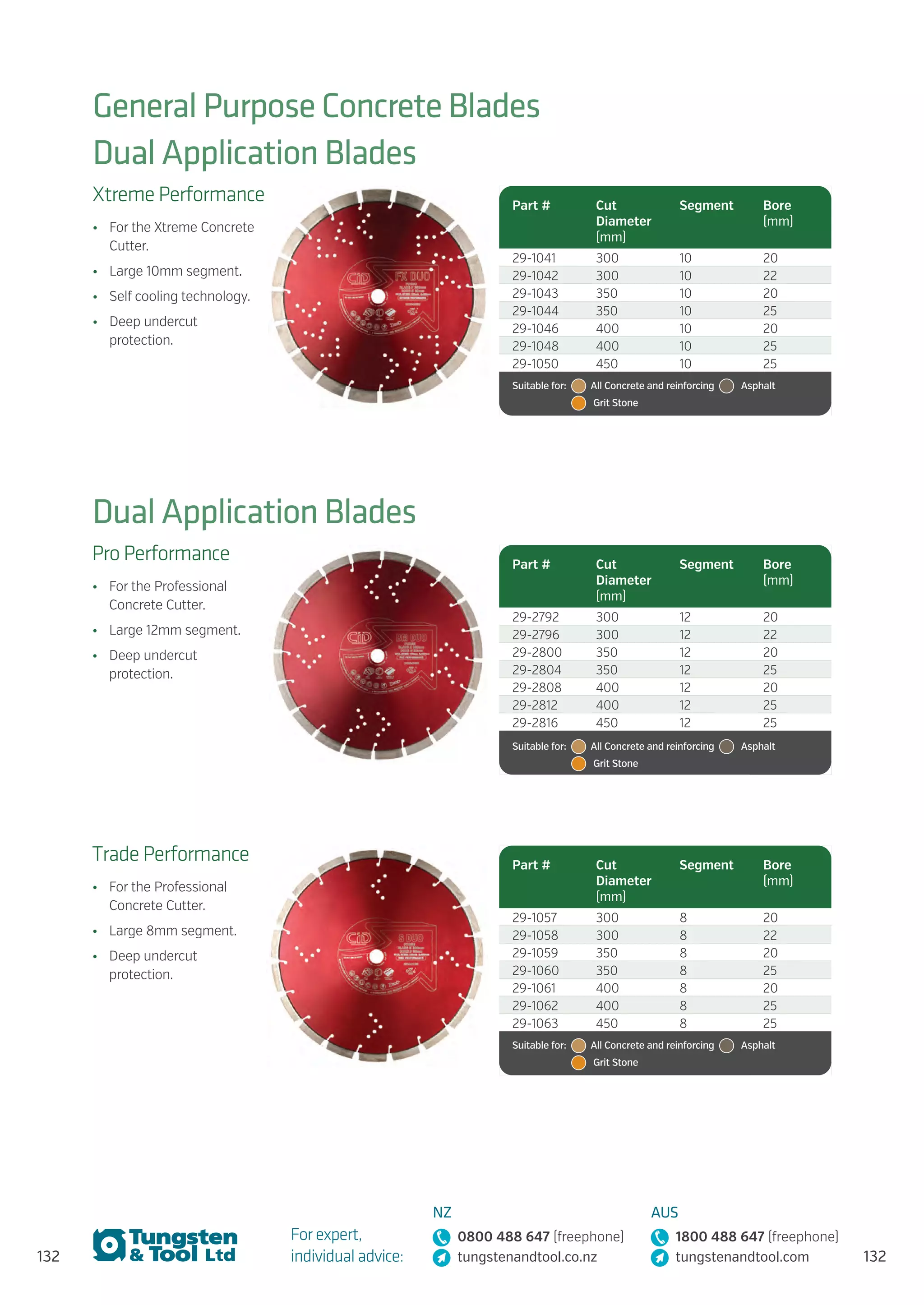 132
For expert,
individual advice:
NZ
0800 488 647 (freephone)
tungstenandtool.co.nz
AUS
1800 488 647 (freephone)
tungstenandtool.com
General Purpose Concrete Blades
Dual Application Blades
Xtreme Performance
•	 For the Xtreme Concrete
Cutter.
•	 Large 10mm segment.
•	 Self cooling technology.
•	 Deep undercut
protection.
Part # Cut
Diameter
(mm)
Segment Bore
(mm)
29-1041 300 10 20
29-1042 300 10 22
29-1043 350 10 20
29-1044 350 10 25
29-1046 400 10 20
29-1048 400 10 25
29-1050 450 10 25
Suitable for:    All Concrete and reinforcing    Asphalt 
  Grit Stone
Dual Application Blades
Pro Performance
•	 For the Professional
Concrete Cutter.
•	 Large 12mm segment.
•	 Deep undercut
protection.
Trade Performance
•	 For the Professional
Concrete Cutter.
•	 Large 8mm segment.
•	 Deep undercut
protection.
Part # Cut
Diameter
(mm)
Segment Bore
(mm)
29-2792 300 12 20
29-2796 300 12 22
29-2800 350 12 20
29-2804 350 12 25
29-2808 400 12 20
29-2812 400 12 25
29-2816 450 12 25
Suitable for:    All Concrete and reinforcing    Asphalt 
  Grit Stone
Part # Cut
Diameter
(mm)
Segment Bore
(mm)
29-1057 300 8 20
29-1058 300 8 22
29-1059 350 8 20
29-1060 350 8 25
29-1061 400 8 20
29-1062 400 8 25
29-1063 450 8 25
Suitable for:    All Concrete and reinforcing    Asphalt 
  Grit Stone
132
 