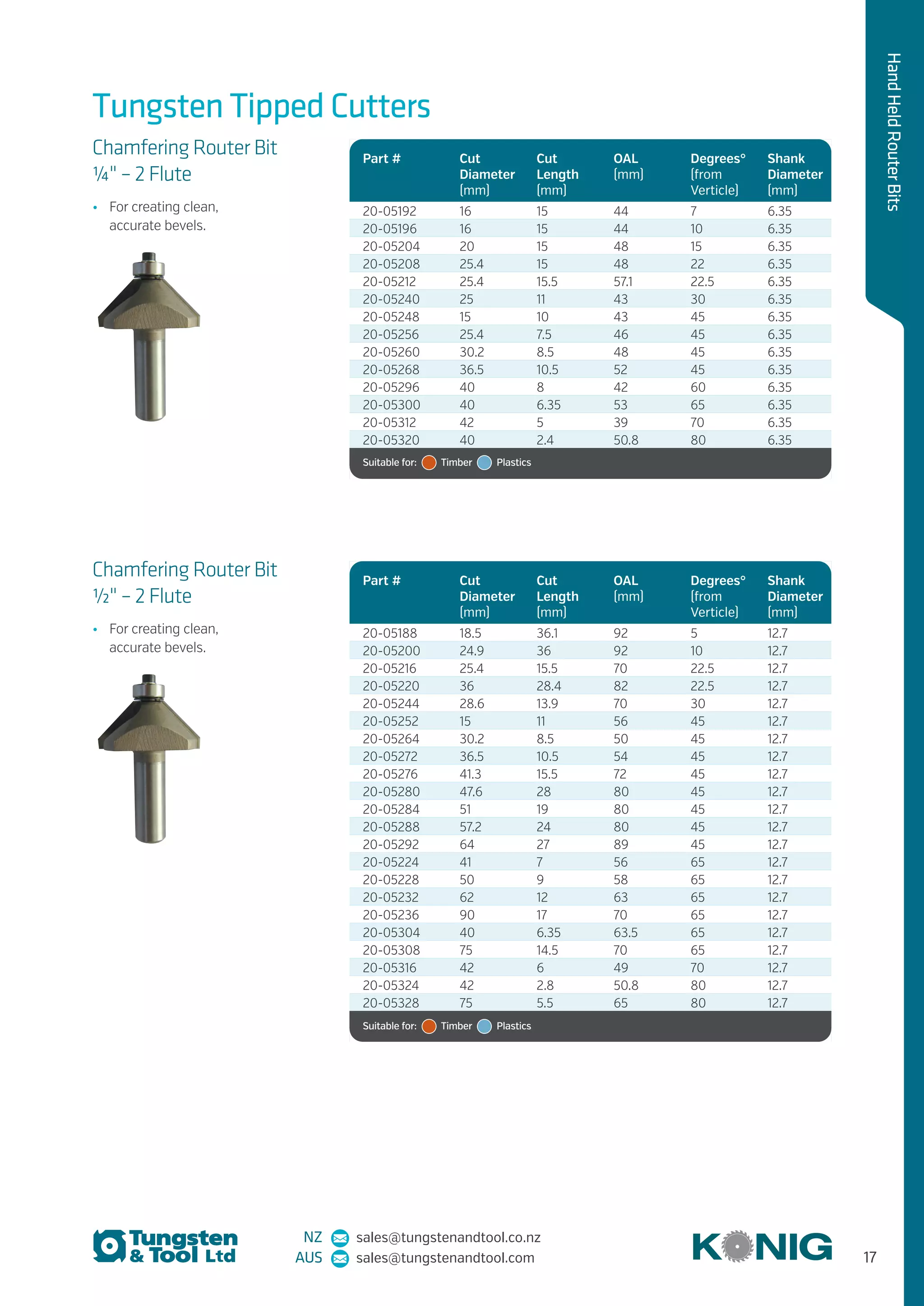 NZ sales@tungstenandtool.co.nz
AUS sales@tungstenandtool.com 17
HandHeldRouterBits
Tungsten Tipped Cutters
Chamfering Router Bit
1/4" – 2 Flute
•	 For creating clean,
accurate bevels.
Chamfering Router Bit
1/2" – 2 Flute
•	 For creating clean,
accurate bevels.
Part # Cut
Diameter
(mm)
Cut
Length
(mm)
OAL
(mm)
Degrees°
(from
Verticle)
Shank
Diameter
(mm)
20-05192 16 15 44 7 6.35
20-05196 16 15 44 10 6.35
20-05204 20 15 48 15 6.35
20-05208 25.4 15 48 22 6.35
20-05212 25.4 15.5 57.1 22.5 6.35
20-05240 25 11 43 30 6.35
20-05248 15 10 43 45 6.35
20-05256 25.4 7.5 46 45 6.35
20-05260 30.2 8.5 48 45 6.35
20-05268 36.5 10.5 52 45 6.35
20-05296 40 8 42 60 6.35
20-05300 40 6.35 53 65 6.35
20-05312 42 5 39 70 6.35
20-05320 40 2.4 50.8 80 6.35
Suitable for:   Timber   Plastics
Part # Cut
Diameter
(mm)
Cut
Length
(mm)
OAL
(mm)
Degrees°
(from
Verticle)
Shank
Diameter
(mm)
20-05188 18.5 36.1 92 5 12.7
20-05200 24.9 36 92 10 12.7
20-05216 25.4 15.5 70 22.5 12.7
20-05220 36 28.4 82 22.5 12.7
20-05244 28.6 13.9 70 30 12.7
20-05252 15 11 56 45 12.7
20-05264 30.2 8.5 50 45 12.7
20-05272 36.5 10.5 54 45 12.7
20-05276 41.3 15.5 72 45 12.7
20-05280 47.6 28 80 45 12.7
20-05284 51 19 80 45 12.7
20-05288 57.2 24 80 45 12.7
20-05292 64 27 89 45 12.7
20-05224 41 7 56 65 12.7
20-05228 50 9 58 65 12.7
20-05232 62 12 63 65 12.7
20-05236 90 17 70 65 12.7
20-05304 40 6.35 63.5 65 12.7
20-05308 75 14.5 70 65 12.7
20-05316 42 6 49 70 12.7
20-05324 42 2.8 50.8 80 12.7
20-05328 75 5.5 65 80 12.7
Suitable for:   Timber   Plastics
 