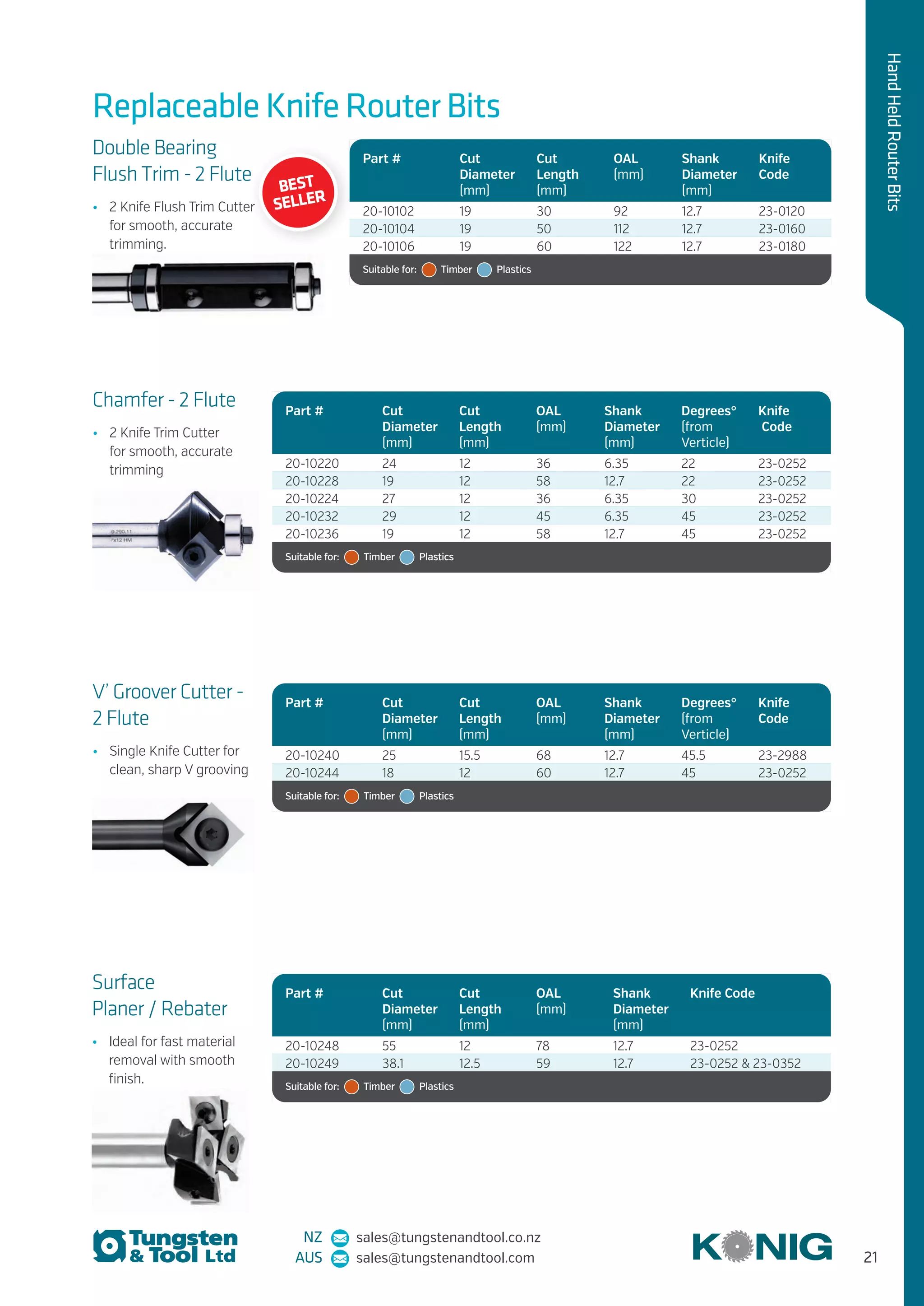 NZ sales@tungstenandtool.co.nz
AUS sales@tungstenandtool.com 21
HandHeldRouterBits
Replaceable Knife Router Bits
Double Bearing
Flush Trim - 2 Flute
•	 2 Knife Flush Trim Cutter
for smooth, accurate
trimming.
Surface
Planer / Rebater
•	 Ideal for fast material
removal with smooth
finish.
Part # Cut
Diameter
(mm)
Cut
Length
(mm)
OAL
(mm)
Shank
Diameter
(mm)
Knife
Code
20-10102 19 30 92 12.7 23-0120
20-10104 19 50 112 12.7 23-0160
20-10106 19 60 122 12.7 23-0180
Suitable for:   Timber   Plastics
Part # Cut
Diameter
(mm)
Cut
Length
(mm)
OAL
(mm)
Shank
Diameter
(mm)
Knife Code
20-10248 55 12 78 12.7 23-0252
20-10249 38.1 12.5 59 12.7 23-0252 & 23-0352
Suitable for:   Timber   Plastics
Chamfer - 2 Flute
•	 2 Knife Trim Cutter
for smooth, accurate
trimming
Part # Cut
Diameter
(mm)
Cut
Length
(mm)
OAL
(mm)
Shank
Diameter
(mm)
Degrees°
(from
Verticle)
Knife
Code
20-10220 24 12 36 6.35 22 23-0252
20-10228 19 12 58 12.7 22 23-0252
20-10224 27 12 36 6.35 30 23-0252
20-10232 29 12 45 6.35 45 23-0252
20-10236 19 12 58 12.7 45 23-0252
Suitable for:   Timber   Plastics
V’ Groover Cutter -
2 Flute
•	 Single Knife Cutter for
clean, sharp V grooving
Part # Cut
Diameter
(mm)
Cut
Length
(mm)
OAL
(mm)
Shank
Diameter
(mm)
Degrees°
(from
Verticle)
Knife
Code
20-10240 25 15.5 68 12.7 45.5 23-2988
20-10244 18 12 60 12.7 45 23-0252
Suitable for:   Timber   Plastics
BEST
SELLER
 