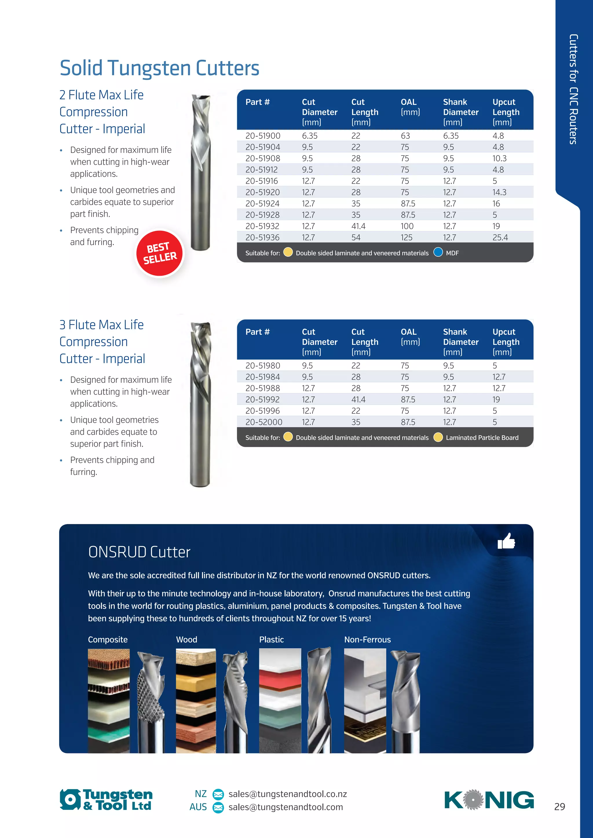 29
CuttersforCNCRouters
NZ sales@tungstenandtool.co.nz
AUS sales@tungstenandtool.com
Solid Tungsten Cutters
2 Flute Max Life
Compression
Cutter - Imperial
•	 Designed for maximum life
when cutting in high-wear
applications.
•	 Unique tool geometries and
carbides equate to superior
part finish.
•	 Prevents chipping
and furring.
Part # Cut
Diameter
(mm)
Cut
Length
(mm)
OAL
(mm)
Shank
Diameter
(mm)
Upcut
Length
(mm)
20-51900 6.35 22 63 6.35 4.8
20-51904 9.5 22 75 9.5 4.8
20-51908 9.5 28 75 9.5 10.3
20-51912 9.5 28 75 9.5 4.8
20-51916 12.7 22 75 12.7 5
20-51920 12.7 28 75 12.7 14.3
20-51924 12.7 35 87.5 12.7 16
20-51928 12.7 35 87.5 12.7 5
20-51932 12.7 41.4 100 12.7 19
20-51936 12.7 54 125 12.7 25.4
Suitable for:    Double sided laminate and veneered materials  MDF
Part # Cut
Diameter
(mm)
Cut
Length
(mm)
OAL
(mm)
Shank
Diameter
(mm)
Upcut
Length
(mm)
20-51980 9.5 22 75 9.5 5
20-51984 9.5 28 75 9.5 12.7
20-51988 12.7 28 75 12.7 12.7
20-51992 12.7 41.4 87.5 12.7 19
20-51996 12.7 22 75 12.7 5
20-52000 12.7 35 87.5 12.7 5
Suitable for:    Double sided laminate and veneered materials   Laminated Particle Board
3 Flute Max Life
Compression
Cutter - Imperial
•	 Designed for maximum life
when cutting in high-wear
applications.
•	 Unique tool geometries
and carbides equate to
superior part finish.
•	 Prevents chipping and
furring.
ONSRUD Cutter
We are the sole accredited full line distributor in NZ for the world renowned ONSRUD cutters.
With their up to the minute technology and in-house laboratory, Onsrud manufactures the best cutting
tools in the world for routing plastics, aluminium, panel products  composites. Tungsten  Tool have
been supplying these to hundreds of clients throughout NZ for over 15 years!
Composite Wood Plastic Non-Ferrous
BEST
SELLER
 